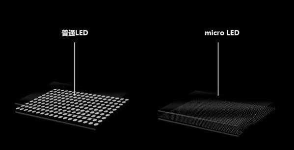 泗县苹果手机维修分享什么时候会用上MicroLED屏？ 