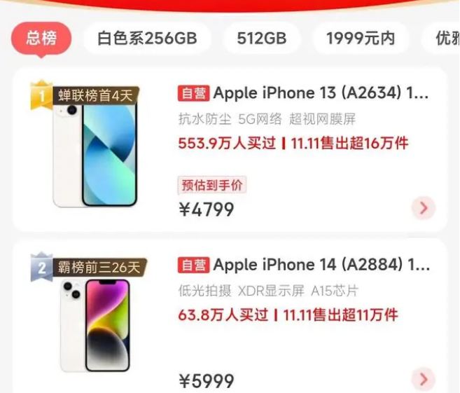 泗县苹果14维修分享iPhone14配置不如同价位的安卓还能大卖 