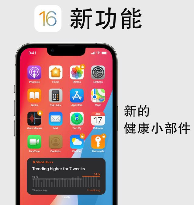 泗县苹果手机维修分享iOS16新功能汇总 