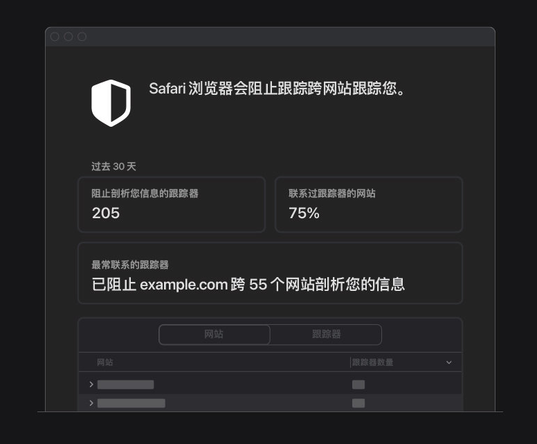 泗县苹果手机维修分享如何在 Safari 浏览器中查看和打开隐私报告 