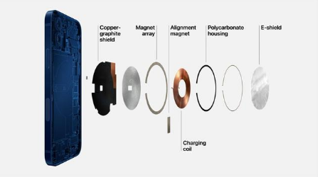 泗县苹果手机维修分享iPhone 12真的会威胁身体健康吗 